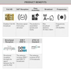 Barkan Concealed HDTV Indoor Antenna Full HD 360 Degree Reception Easy Assembly Black by Barkan a Better Point of View 17 Barkan Concealed HDTV Indoor Antenna Full HD 360 Degree Reception Easy Assembly Black by Barkan a Better Point of View -Electro Gear Shop barkan a better point of view tv antennas ha35 76 1000