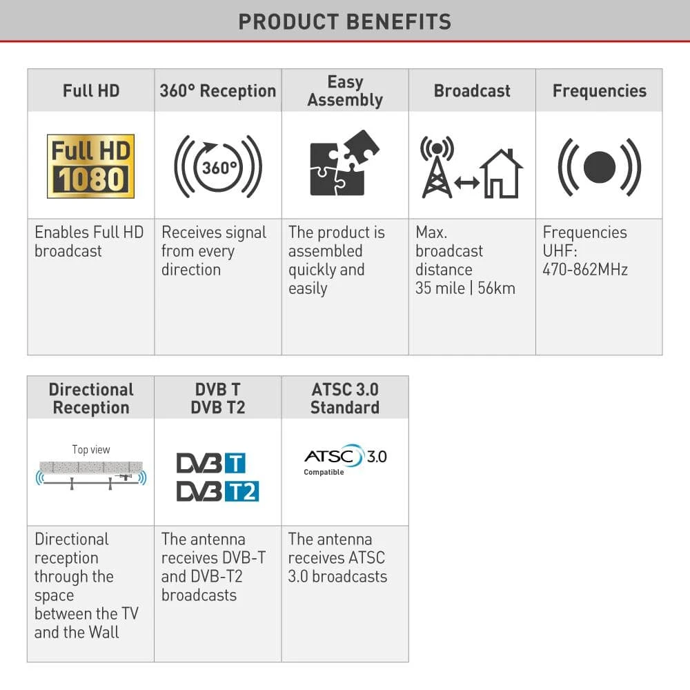Barkan Concealed HDTV Indoor Antenna Full HD 360 Degree Reception Easy Assembly Black by Barkan a Better Point of View 9 Barkan Concealed HDTV Indoor Antenna Full HD 360 Degree Reception Easy Assembly Black by Barkan a Better Point of View - Image 9