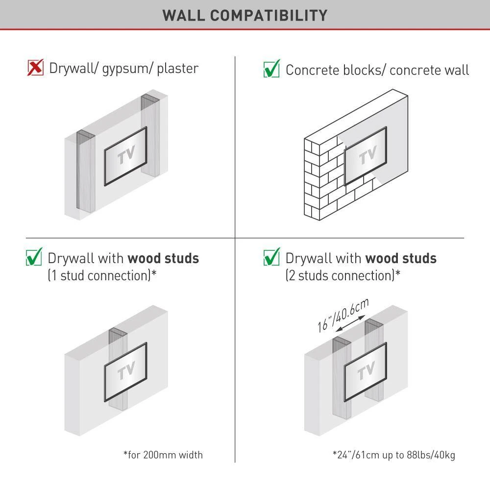 13 in. to 90 in. Tilt Flat/Curved TV Wall Mount Auto Locking Patent Extra Stable in Black by Barkan a Better Point of View 4 13 in. to 90 in. Tilt Flat/Curved TV Wall Mount Auto Locking Patent Extra Stable in Black by Barkan a Better Point of View - Image 4
