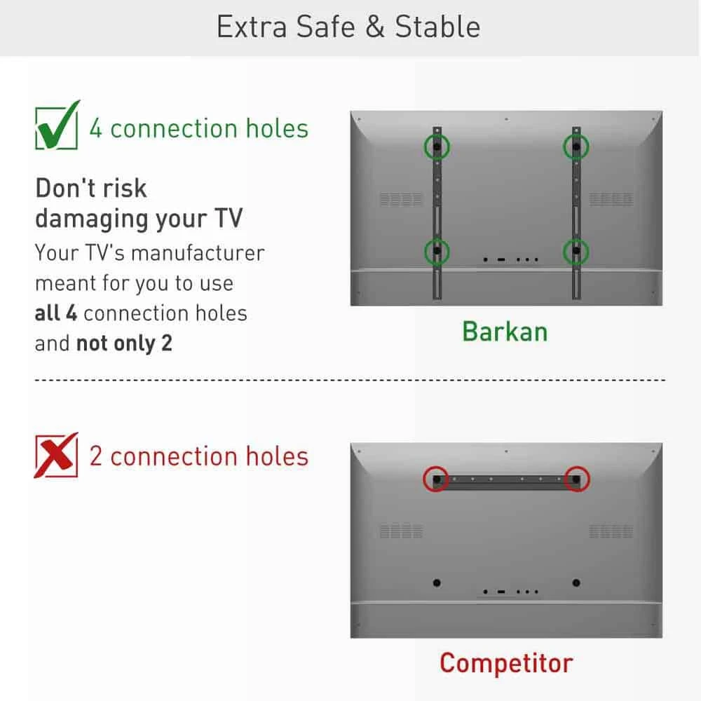 Barkan 29" to 75" Fixed No Stud Flat / Curved TV Wall Mount for Drywall, Black, No Drill, Very Low Profile by Barkan a Better Point of View 6 Barkan 29" to 75" Fixed No Stud Flat / Curved TV Wall Mount for Drywall, Black, No Drill, Very Low Profile by Barkan a Better Point of View - Image 6