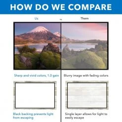 Portable Projector 100 in. Screen for Indoor and Outdoor Projection by mount-it! -Electro Gear Shop mount it projector screens mi 640 1f 1000