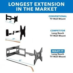 Full Motion TV Wall mount-it! with 40 in. Extension for Screens up to 70 in. 11 Full Motion TV Wall mount-it! with 40 in. Extension for Screens up to 70 in. -Electro Gear Shop mount it tv mounts mi 393 1f 1000
