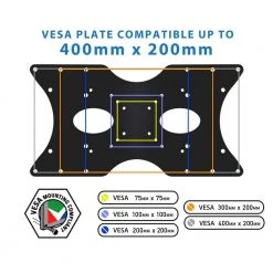32 in. to 55 in. VESA Mount Adapter Plate for Monitors by mount-it! -Electro Gear Shop mount it tv mounts mi 782 1f 1000