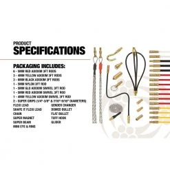 Super Rod Cable Rod Mega Set Cable Routing Tool by Southwire -Electro Gear Shop southwire fish tape poles msrmx fa 1000